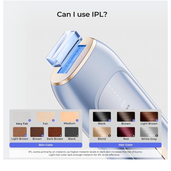 LUBEX Painless Sapphire Ice Cooling IPL Laser Hair Removal Device - Picture 4 of 10